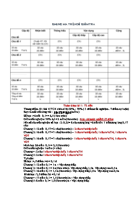 Đề kiểm tra học kì I môn Toán Lớp 6 - Năm học 2021-2022